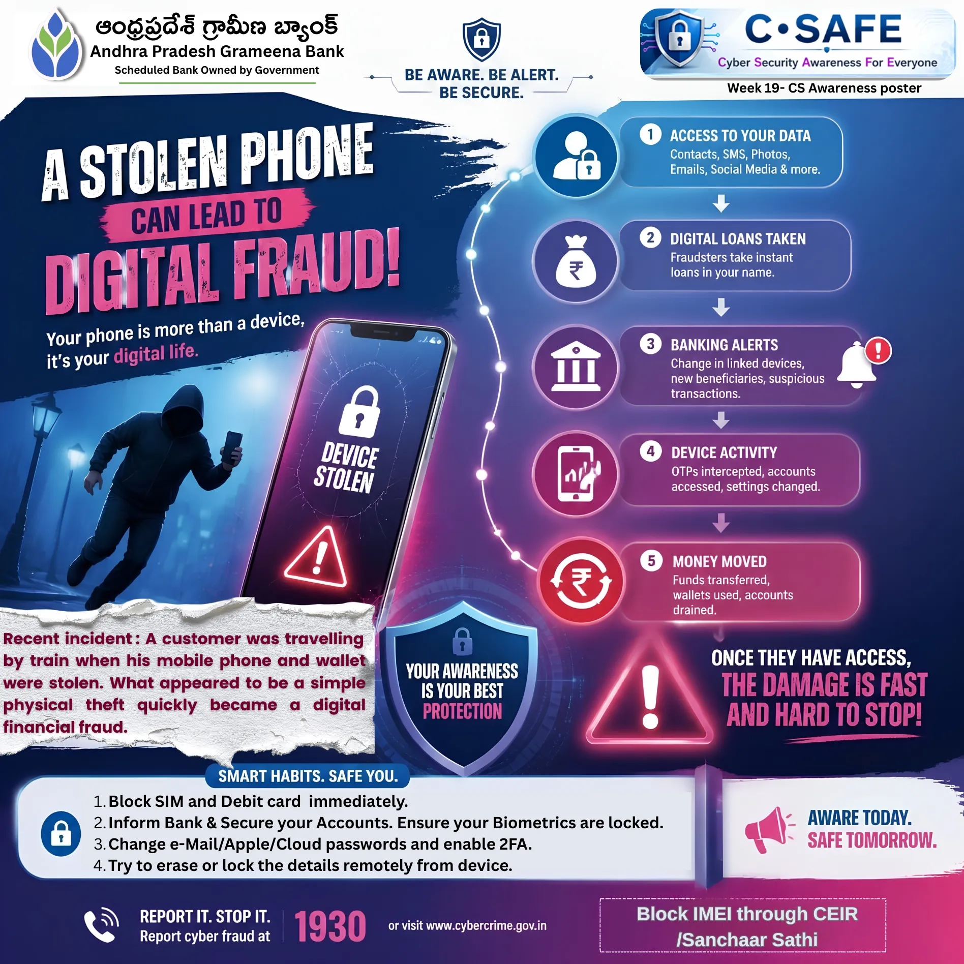 AI Vigilance Poster English